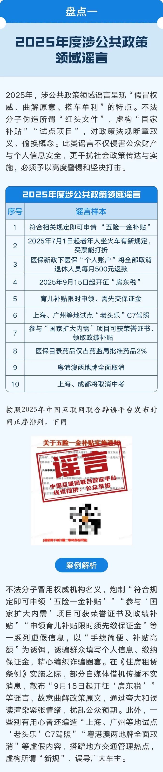 盤點(diǎn)2025年度網(wǎng)絡(luò)熱點(diǎn)謠言,新的一年可別再傳了!